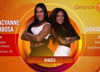 Gracyanne Barbosa pode ganhar valor maior que prêmio do BBB25 na Justiça
