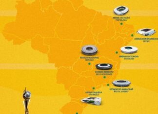 FIFA exclui Manaus da Copa Feminina de 2027 e frustra expectativas locais