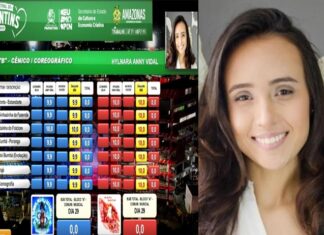 Jurada contestada pelo Caprichoso favoreceu Garantido com notas altas e gerou polêmica na apuração