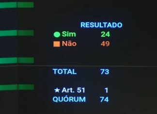 Congresso derruba veto de Lula ao PL da Dosimetria e impõe nova derrota ao governo