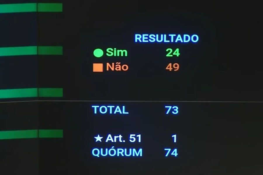 resultado-pl-dosimetria