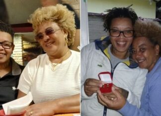 Duas mulheres são encontradas mortas em vala ao lado de crânio