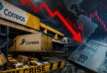 Estatais federais acumulam rombo de R$ 8,3 bilhões em 2026, aponta BC