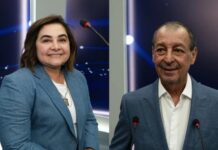 Omar Aziz e Maria do Carmo avançam ao segundo turno pelo Governo do Amazonas